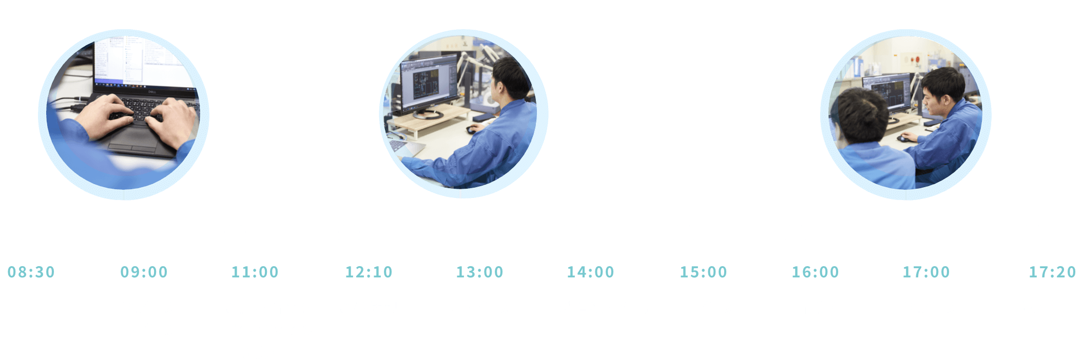 S.Oさんのとある1日のスケジュール