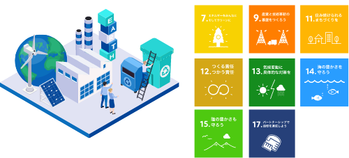 地球環境を守る